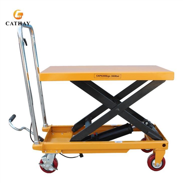 Mini Scissor Lift Table