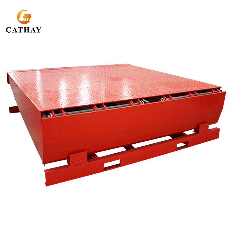 Memuatkan Dok Leveler