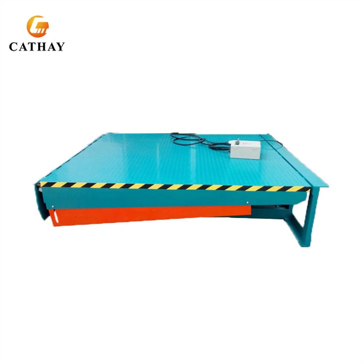 Loading Dock Leveler (3)