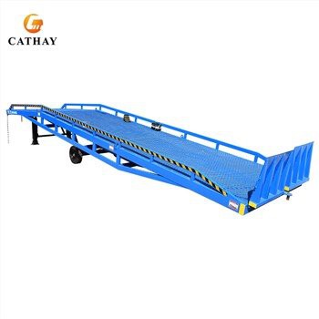 Bekalan Dockleveller