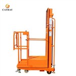 Pemilih Pesanan Mudah Alih